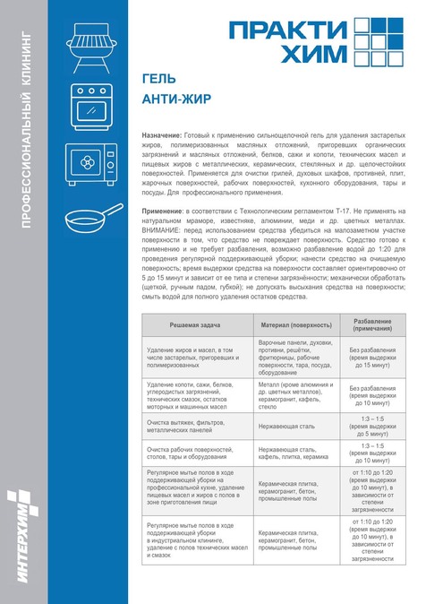 ГЕЛЬ АНТИ-ЖИР