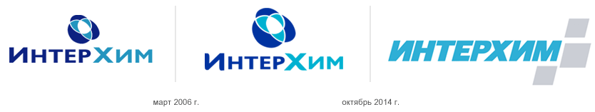 ИНТЕРХИМ - Российский производитель и поставщик химии для клининга и автохимии